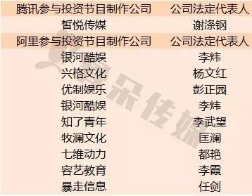 網(wǎng)綜進(jìn)入主流話語(yǔ)渠道:背后離不開(kāi)這些電視人